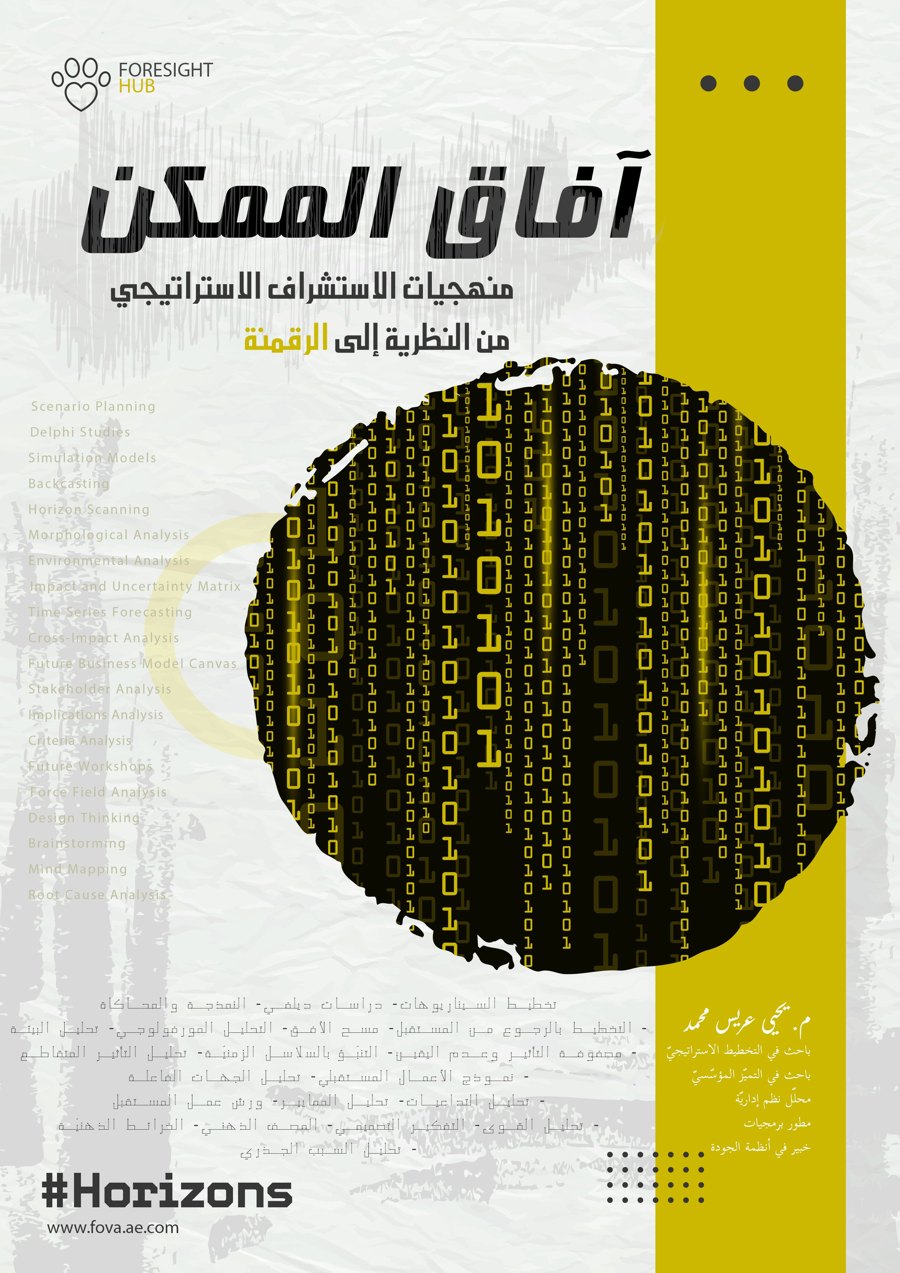 آفاق الممكن